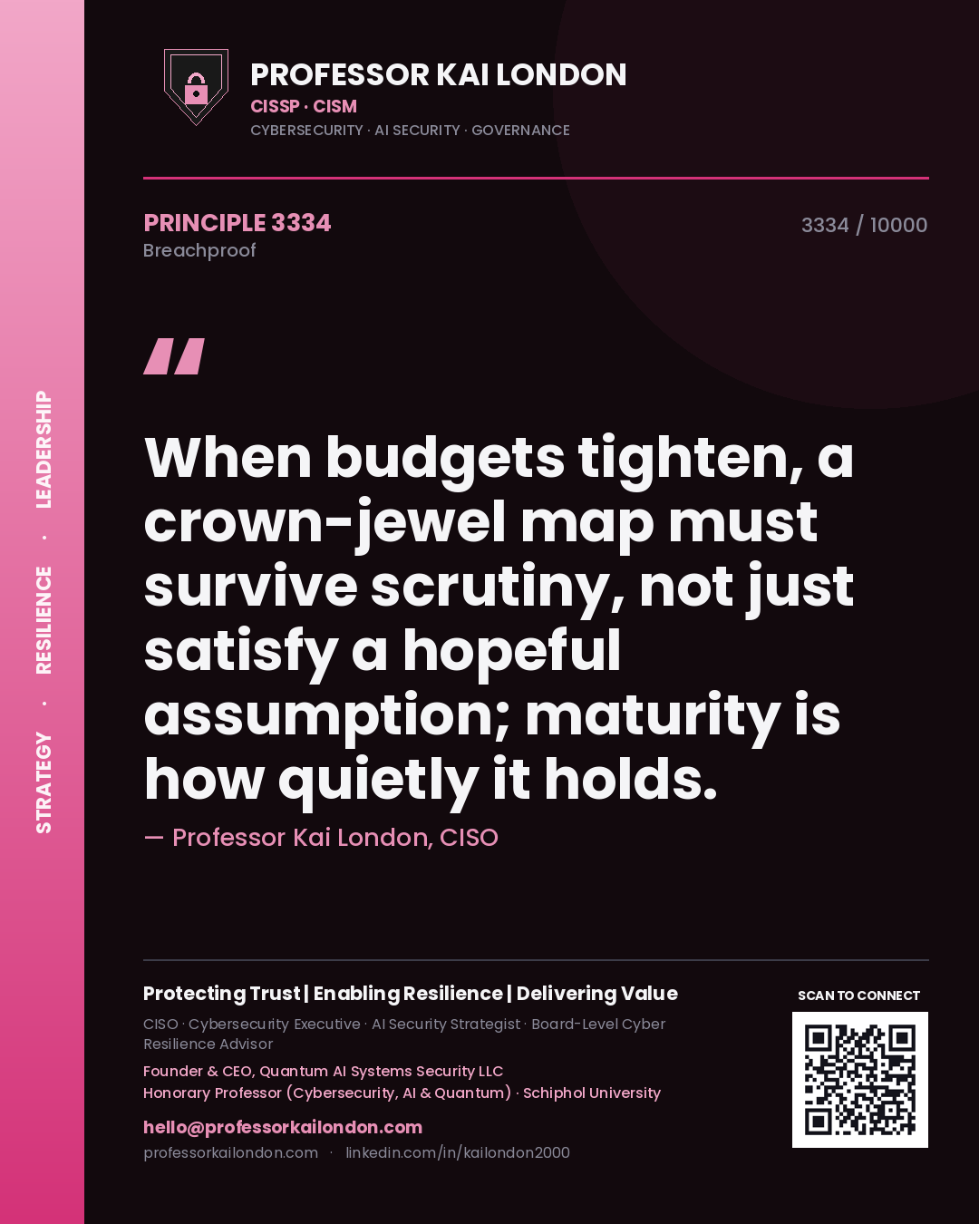 Quote card by Professor Kai London reading 'When budgets tighten, a crown-jewel map must survive scrutiny, not just satisfy a hopeful assumption; maturity is how quietly it holds.'. From the book Breachproof.