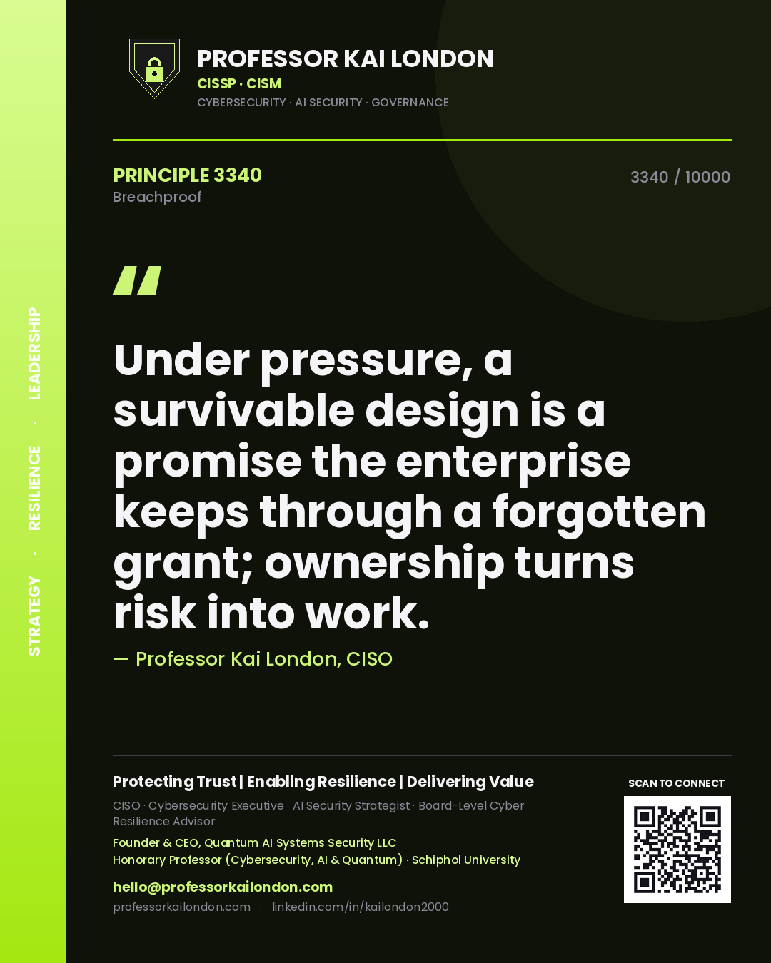 Quote card by Professor Kai London reading 'Under pressure, a survivable design is a promise the enterprise keeps through a forgotten grant; ownership turns risk into work.'. From the book Breachproof.