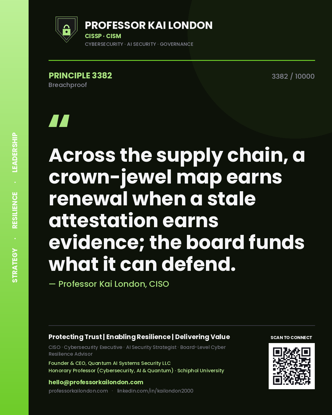 Quote card by Professor Kai London reading 'Across the supply chain, a crown-jewel map earns renewal when a stale attestation earns evidence; the board funds what it can defend.'. From the book Breachproof.