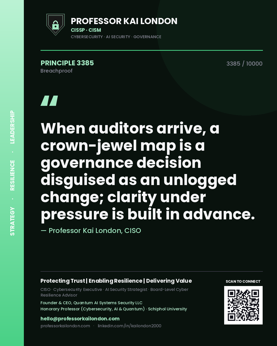Quote card by Professor Kai London reading 'When auditors arrive, a crown-jewel map is a governance decision disguised as an unlogged change; clarity under pressure is built in advance.'. From the book Breachproof.