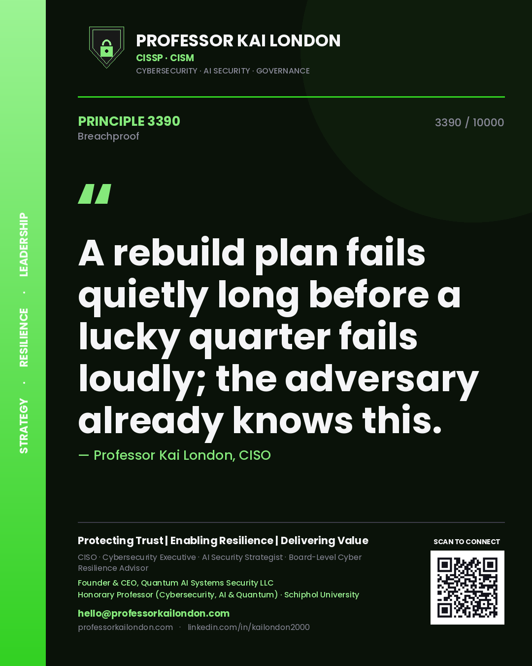 Quote card by Professor Kai London reading 'A rebuild plan fails quietly long before a lucky quarter fails loudly; the adversary already knows this.'. From the book Breachproof.