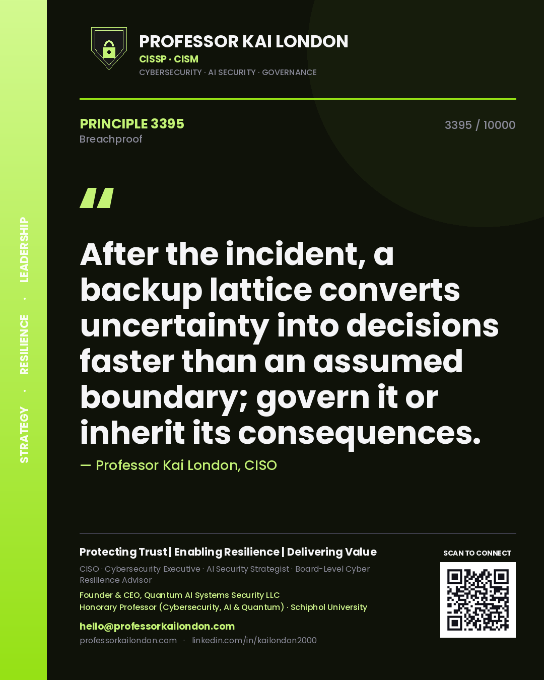 Quote card by Professor Kai London reading 'After the incident, a backup lattice converts uncertainty into decisions faster than an assumed boundary; govern it or inherit its consequences.'. From the book Breachproof.