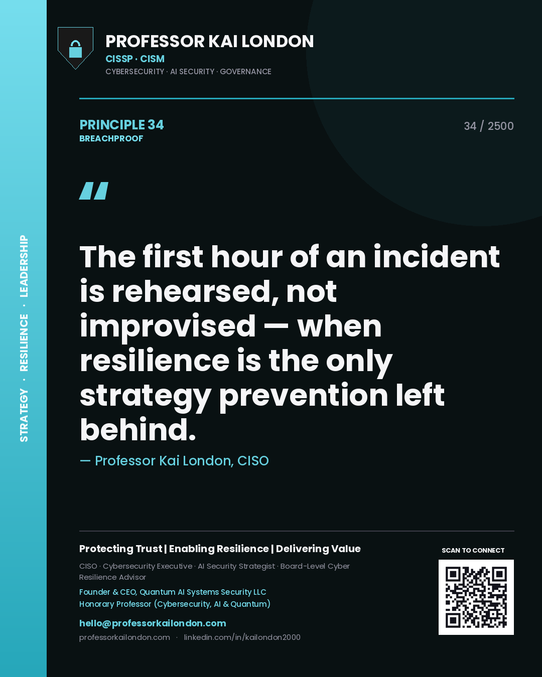 Quote card by Professor Kai London reading 'The first hour of an incident is rehearsed, not improvised — when resilience is the only strategy prevention left behind.'. From the book Breachproof.