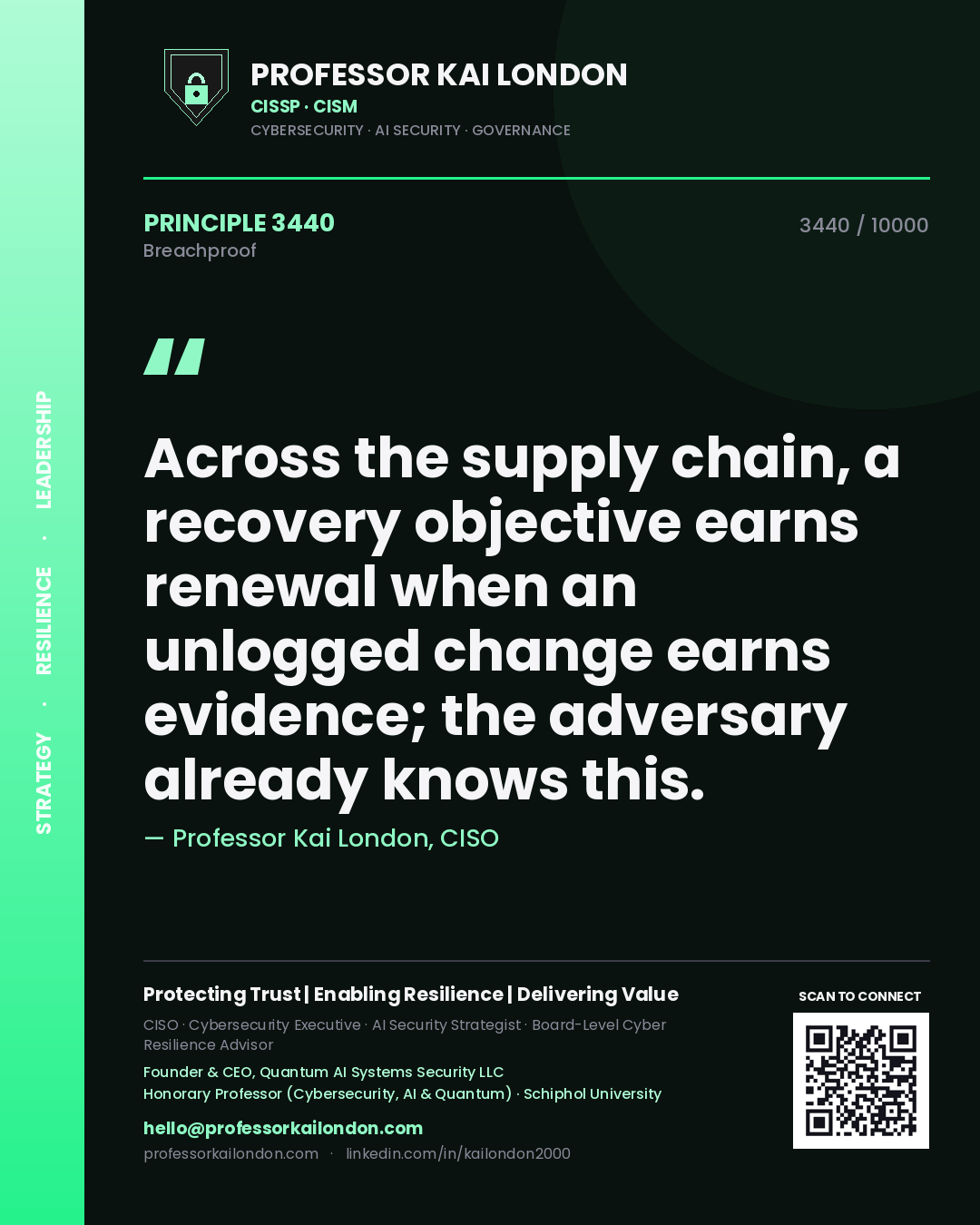 Quote card by Professor Kai London reading 'Across the supply chain, a recovery objective earns renewal when an unlogged change earns evidence; the adversary already knows this.'. From the book Breachproof.