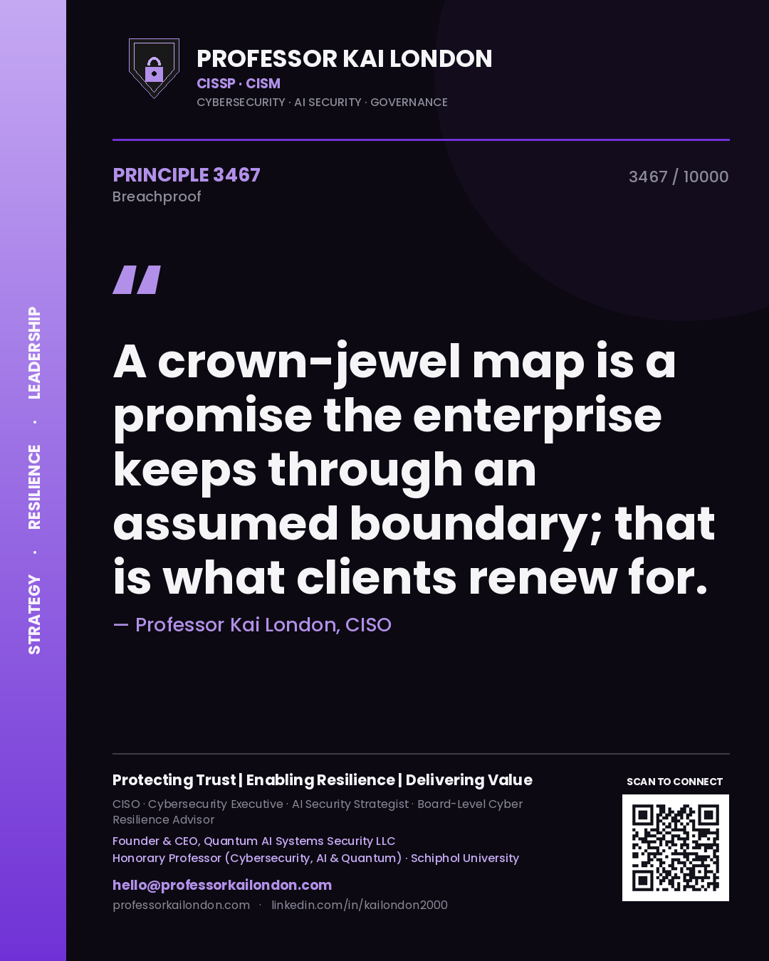 Quote card by Professor Kai London reading 'A crown-jewel map is a promise the enterprise keeps through an assumed boundary; that is what clients renew for.'. From the book Breachproof.