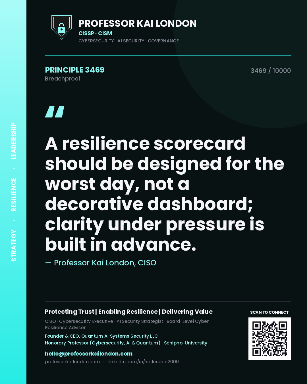 Quote card by Professor Kai London reading 'A resilience scorecard should be designed for the worst day, not a decorative dashboard; clarity under pressure is built in advance.'. From the book Breachproof.