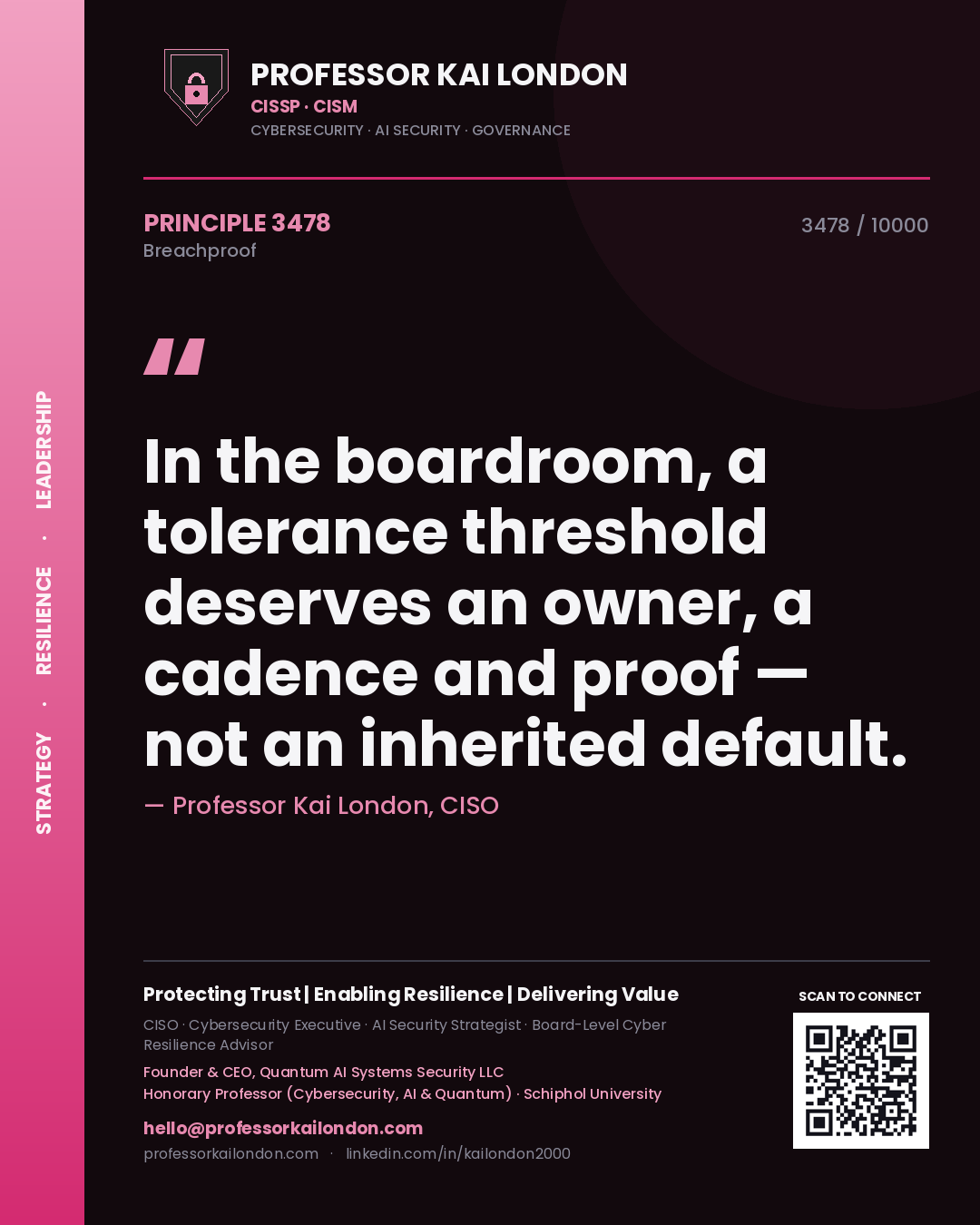 Professor Kai London principle 3478: In the boardroom, a tolerance threshold deserves an owner, a cadence and proof — not an inherited default.