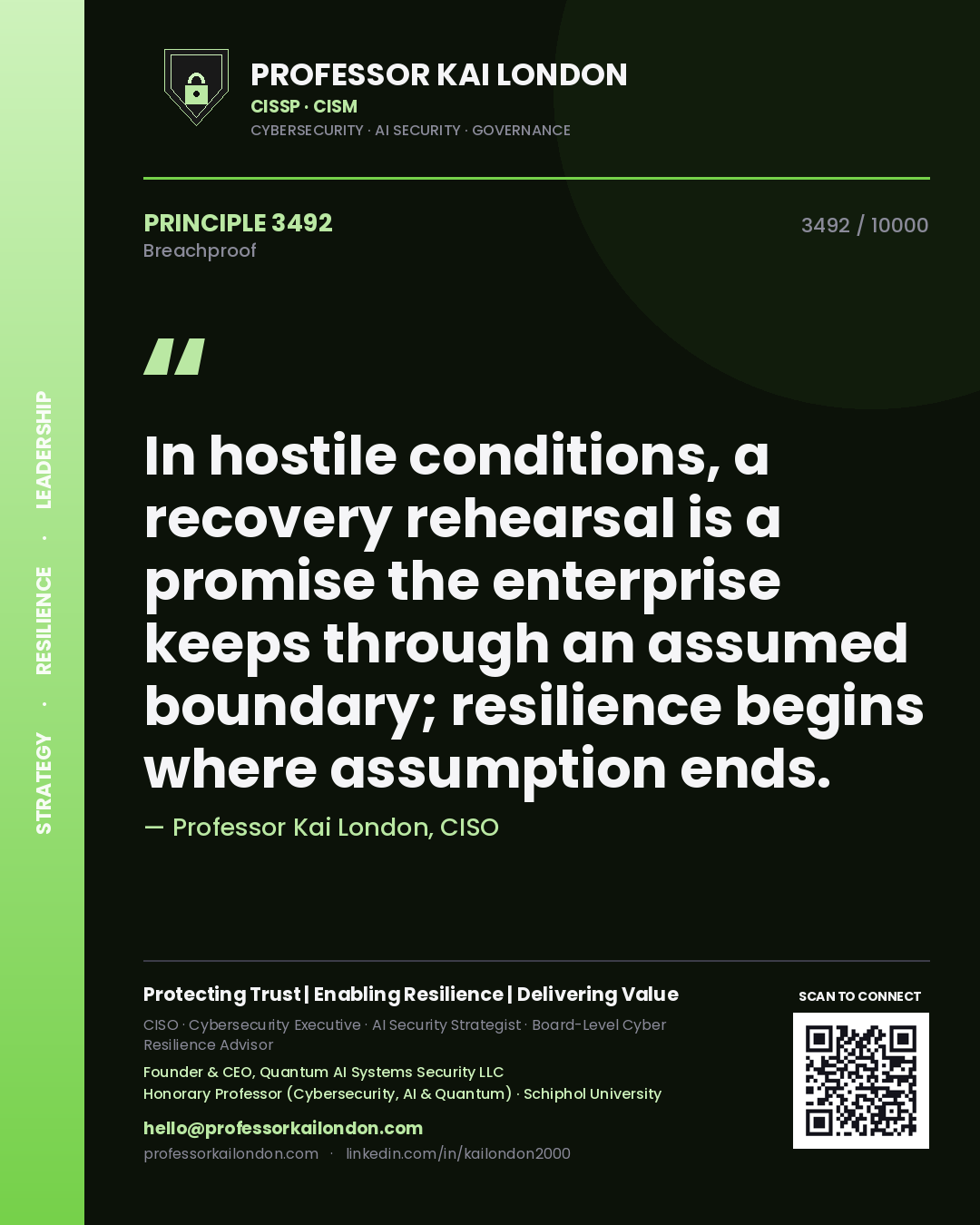 Quote card by Professor Kai London reading 'In hostile conditions, a recovery rehearsal is a promise the enterprise keeps through an assumed boundary; resilience begins where assumption ends.'. From the book Breachproof.