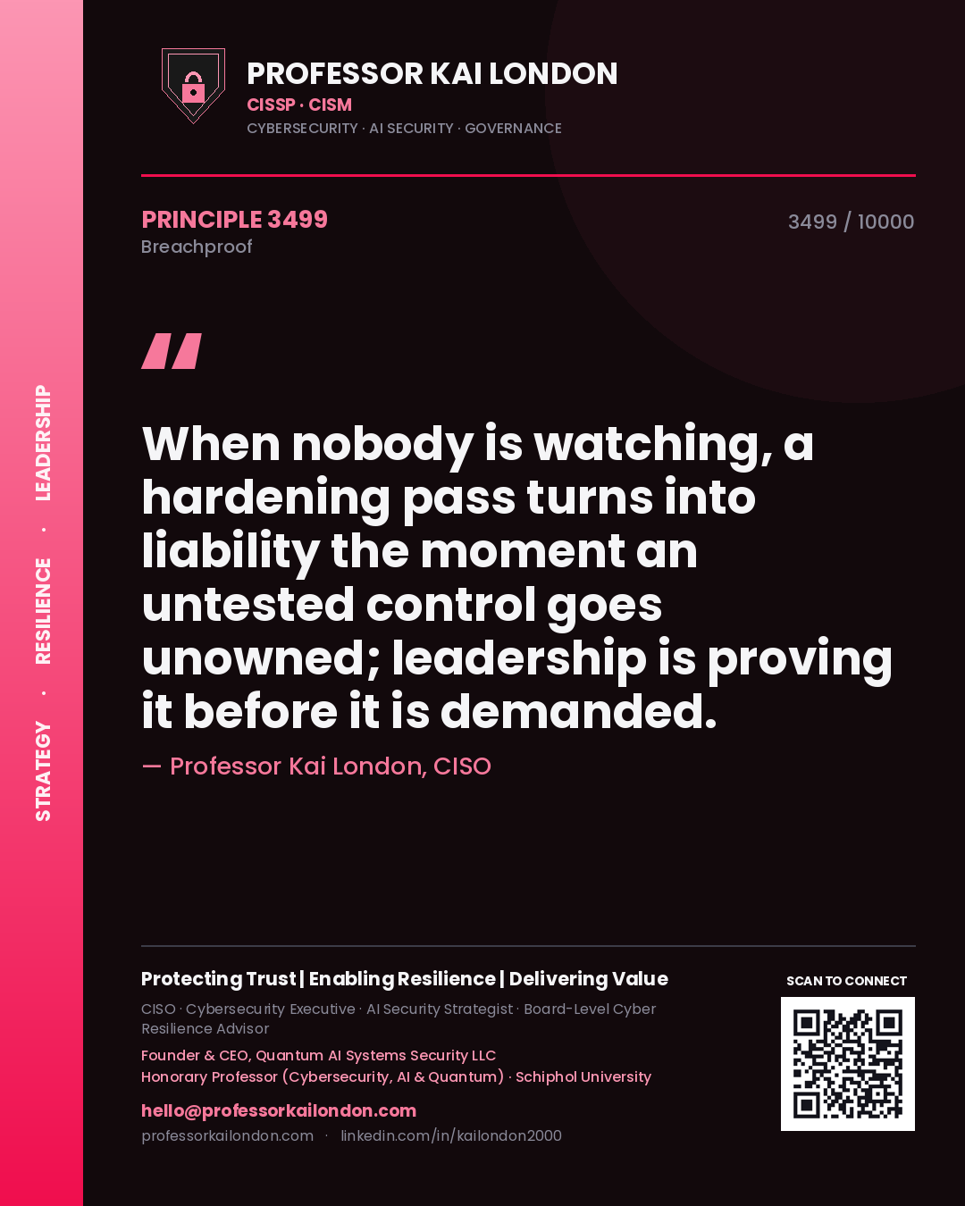 Quote card by Professor Kai London reading 'When nobody is watching, a hardening pass turns into liability the moment an untested control goes unowned; leadership is proving it before it is demanded.'. From the book Breachproof.