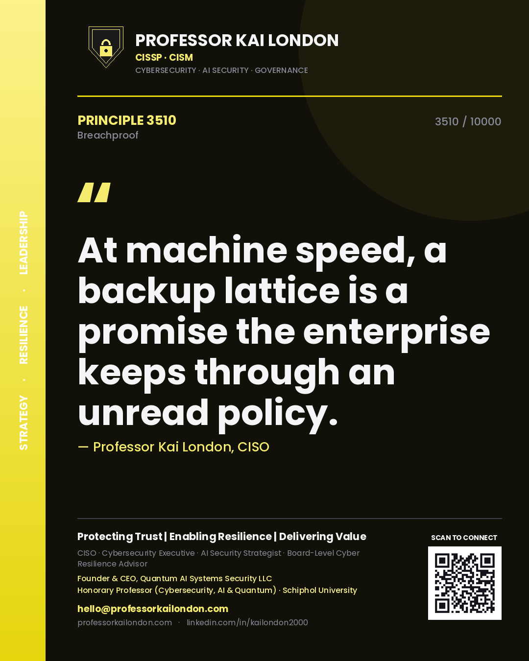 Professor Kai London principle 3510: At machine speed, a backup lattice is a promise the enterprise keeps through an unread policy.