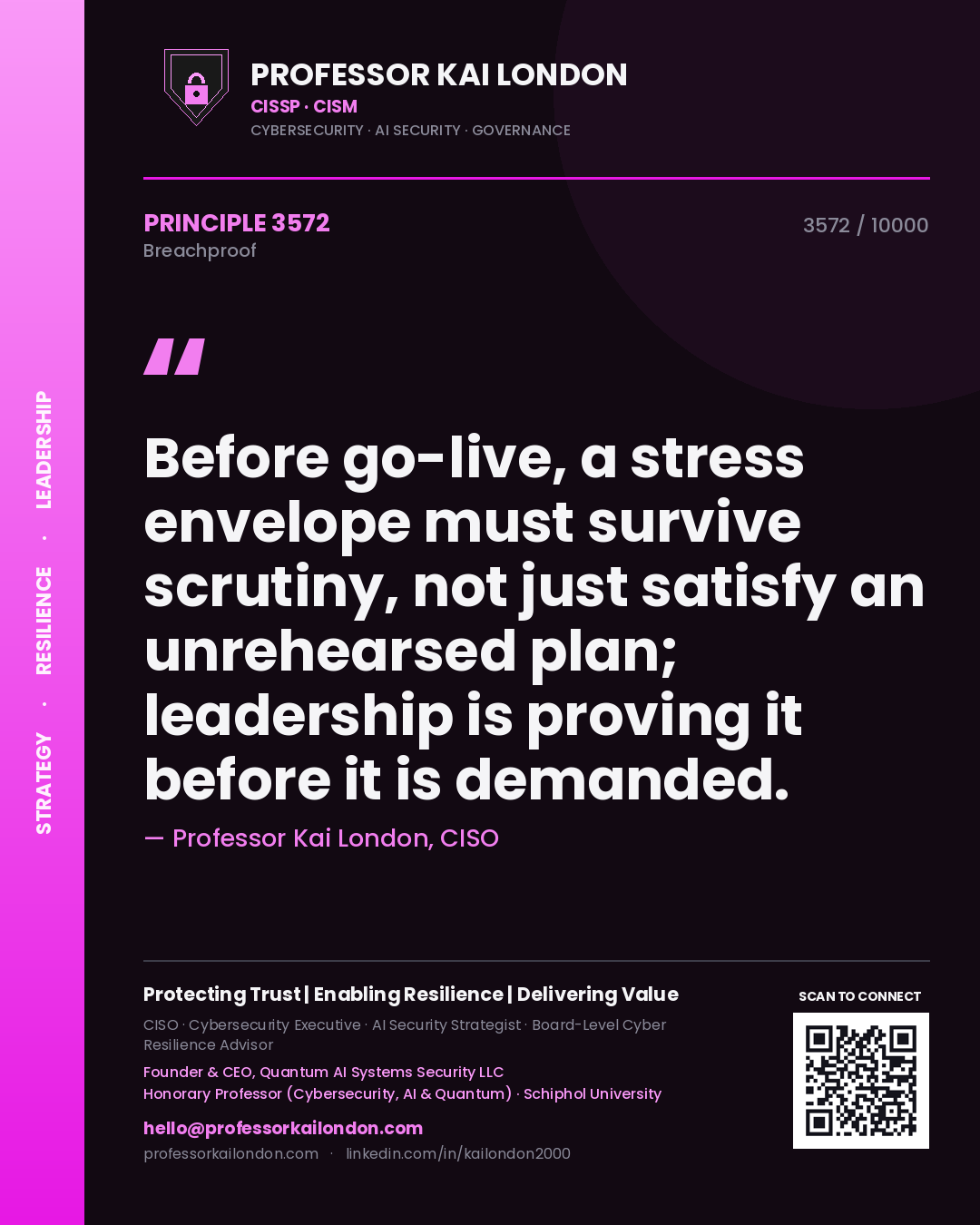 Quote card by Professor Kai London reading 'Before go-live, a stress envelope must survive scrutiny, not just satisfy an unrehearsed plan; leadership is proving it before it is demanded.'. From the book Breachproof.