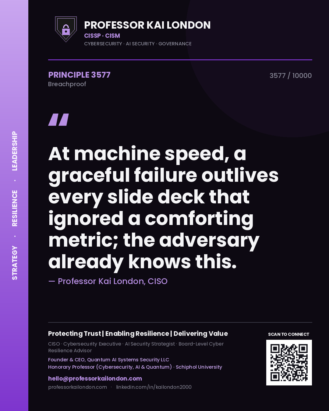 Quote card by Professor Kai London reading 'At machine speed, a graceful failure outlives every slide deck that ignored a comforting metric; the adversary already knows this.'. From the book Breachproof.