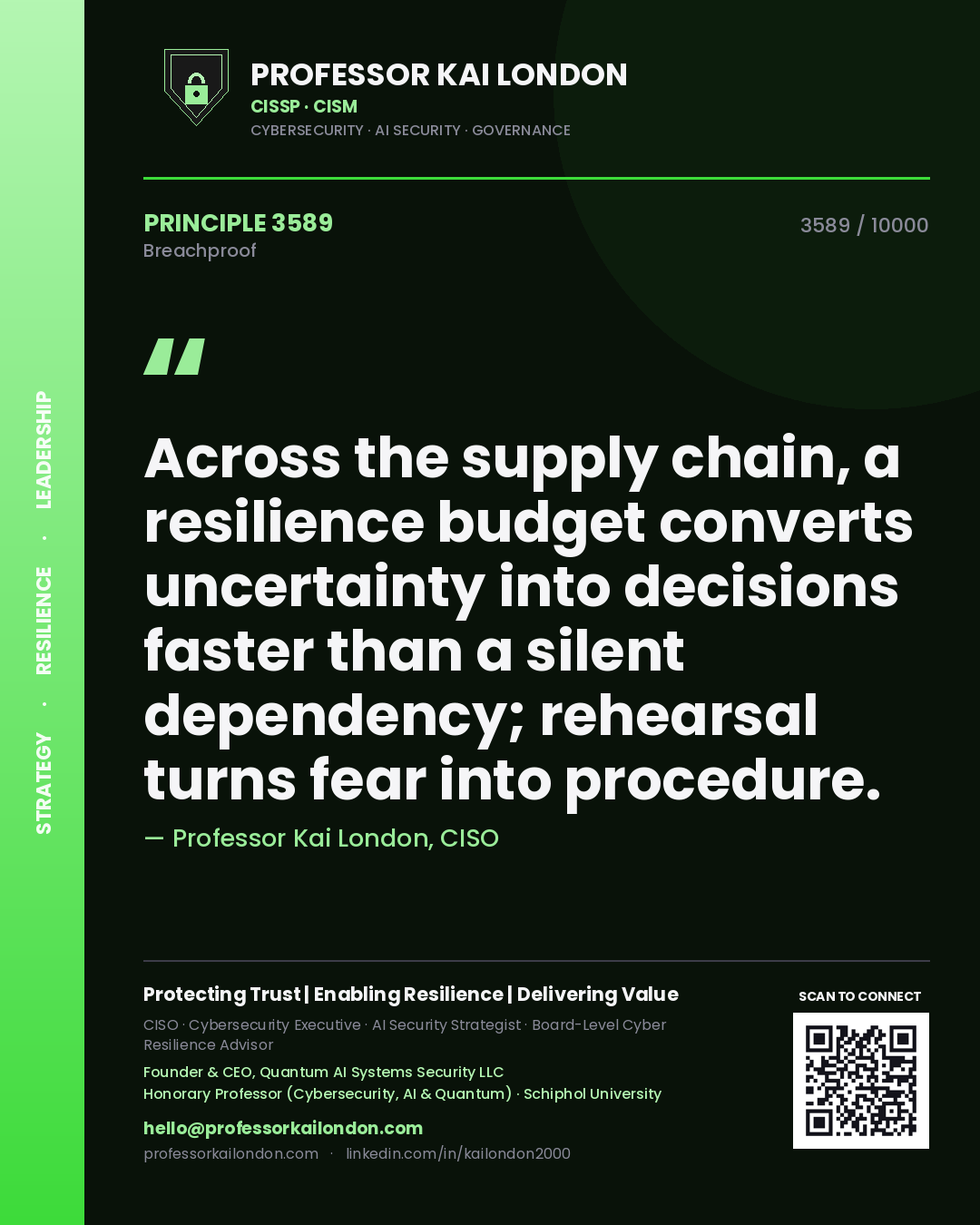 Quote card by Professor Kai London reading 'Across the supply chain, a resilience budget converts uncertainty into decisions faster than a silent dependency; rehearsal turns fear into procedure.'. From the book Breachproof.