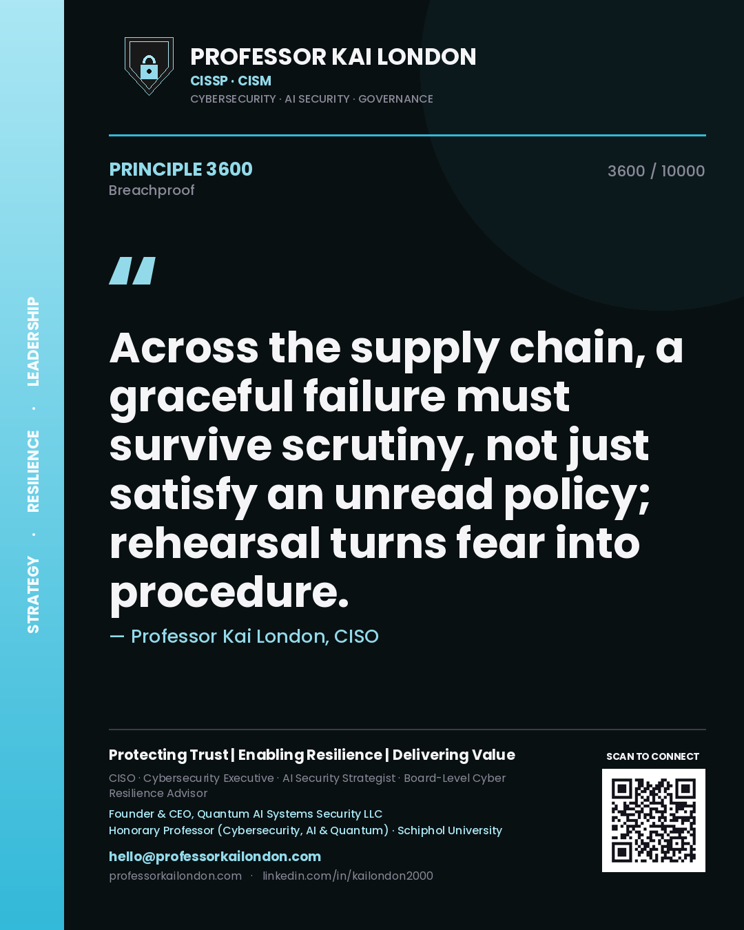 Quote card by Professor Kai London reading 'Across the supply chain, a graceful failure must survive scrutiny, not just satisfy an unread policy; rehearsal turns fear into procedure.'. From the book Breachproof.