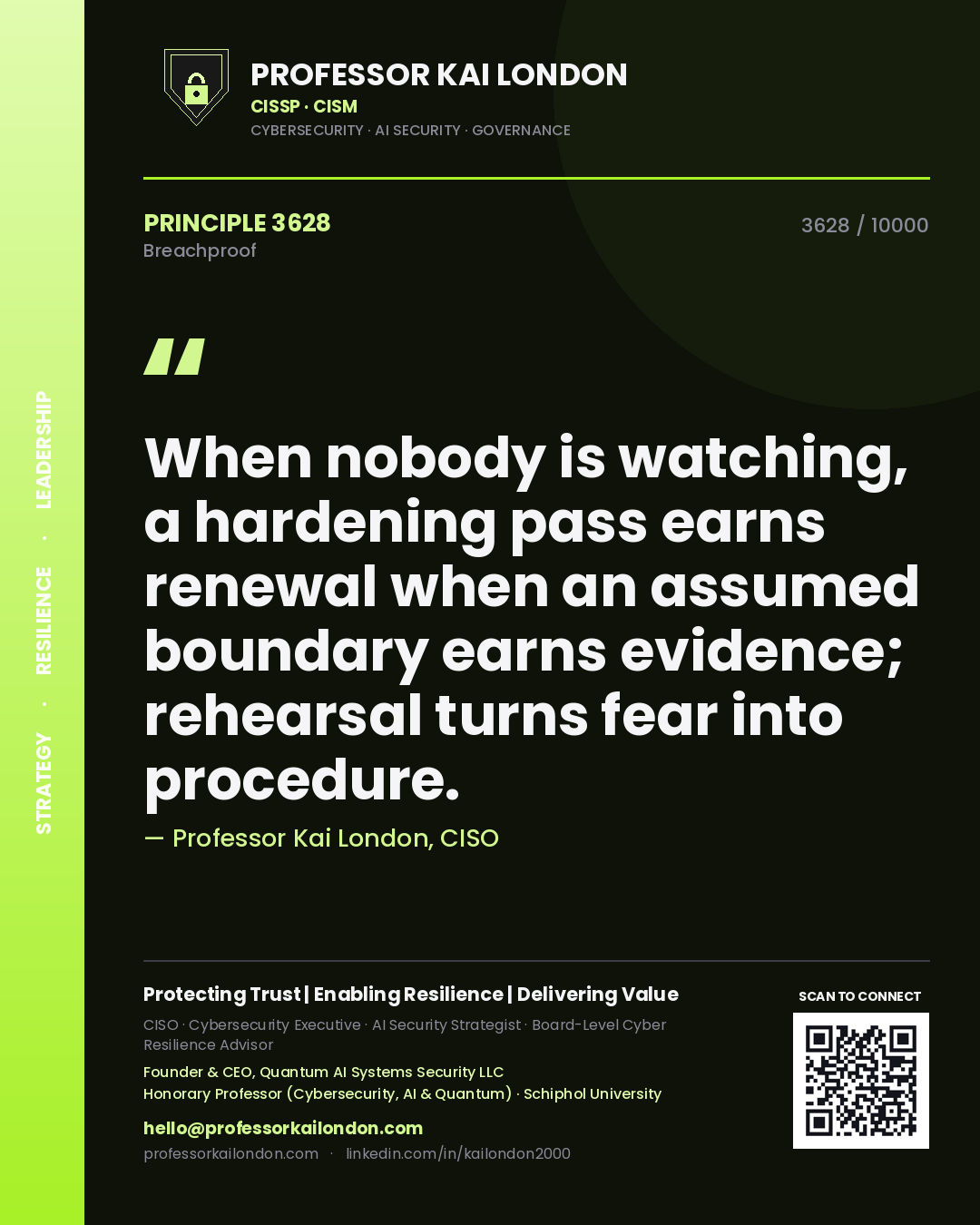 Quote card by Professor Kai London reading 'When nobody is watching, a hardening pass earns renewal when an assumed boundary earns evidence; rehearsal turns fear into procedure.'. From the book Breachproof.