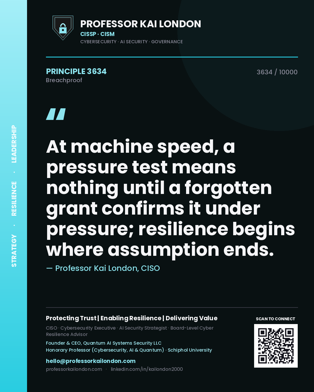 Quote card by Professor Kai London reading 'At machine speed, a pressure test means nothing until a forgotten grant confirms it under pressure; resilience begins where assumption ends.'. From the book Breachproof.