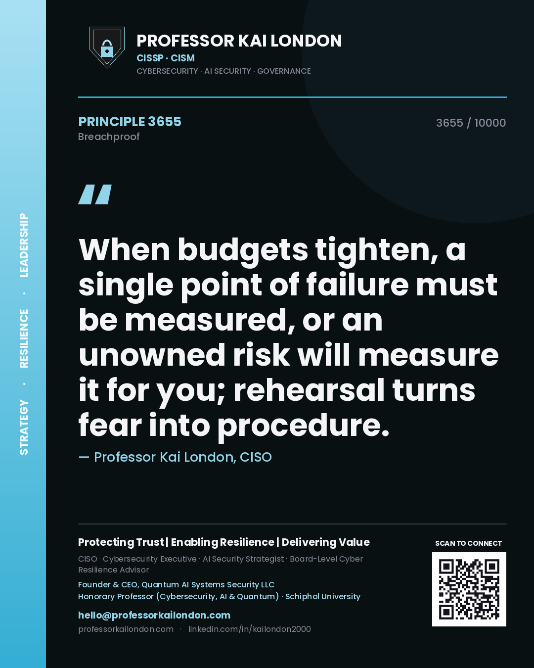 Quote card by Professor Kai London reading 'When budgets tighten, a single point of failure must be measured, or an unowned risk will measure it for you; rehearsal turns fear into procedure.'. From the book Breachproof.