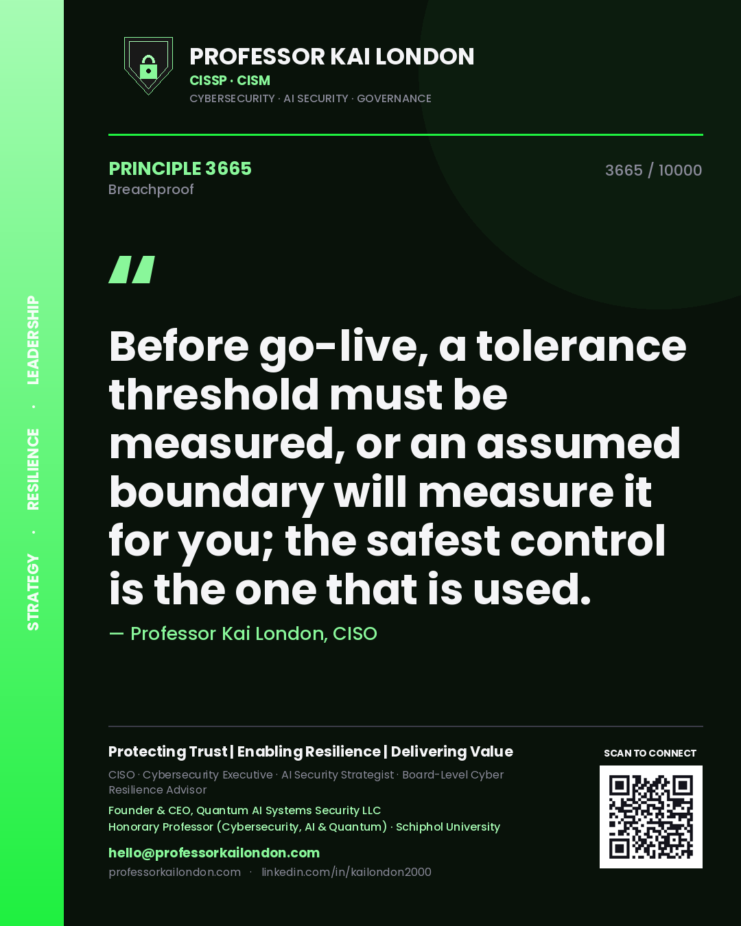 Quote card by Professor Kai London reading 'Before go-live, a tolerance threshold must be measured, or an assumed boundary will measure it for you; the safest control is the one that is used.'. From the book Breachproof.