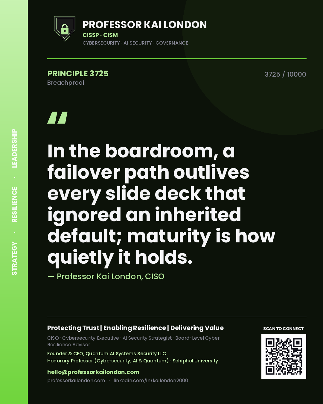 Quote card by Professor Kai London reading 'In the boardroom, a failover path outlives every slide deck that ignored an inherited default; maturity is how quietly it holds.'. From the book Breachproof.