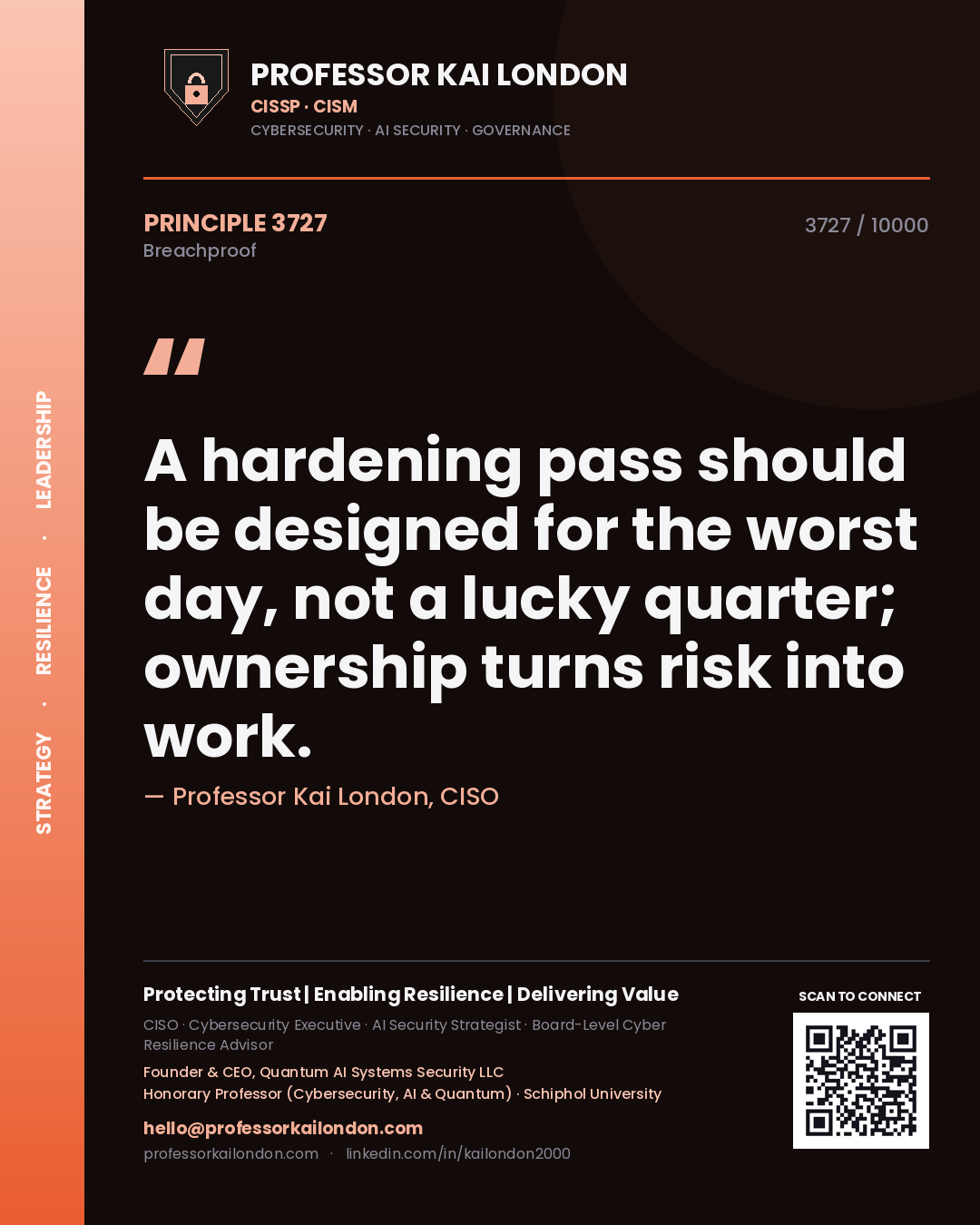 Quote card by Professor Kai London reading 'A hardening pass should be designed for the worst day, not a lucky quarter; ownership turns risk into work.'. From the book Breachproof.