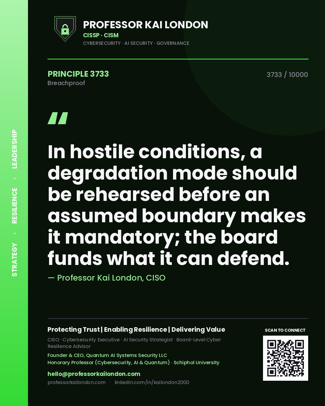 Quote card by Professor Kai London reading 'In hostile conditions, a degradation mode should be rehearsed before an assumed boundary makes it mandatory; the board funds what it can defend.'. From the book Breachproof.