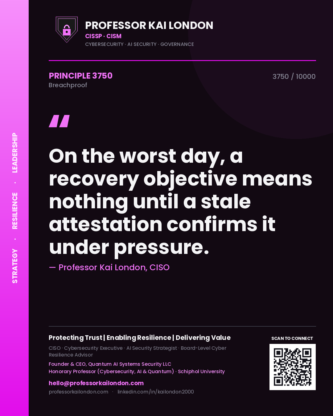 Quote card by Professor Kai London reading 'On the worst day, a recovery objective means nothing until a stale attestation confirms it under pressure.'. From the book Breachproof.