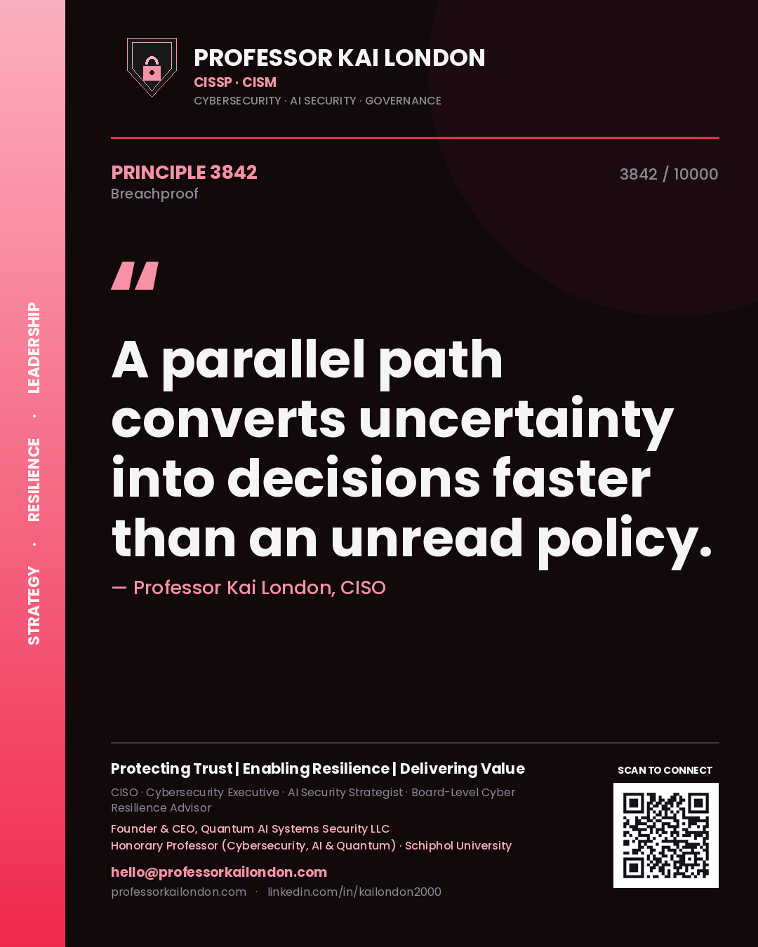Quote card by Professor Kai London reading 'A parallel path converts uncertainty into decisions faster than an unread policy.'. From the book Breachproof.