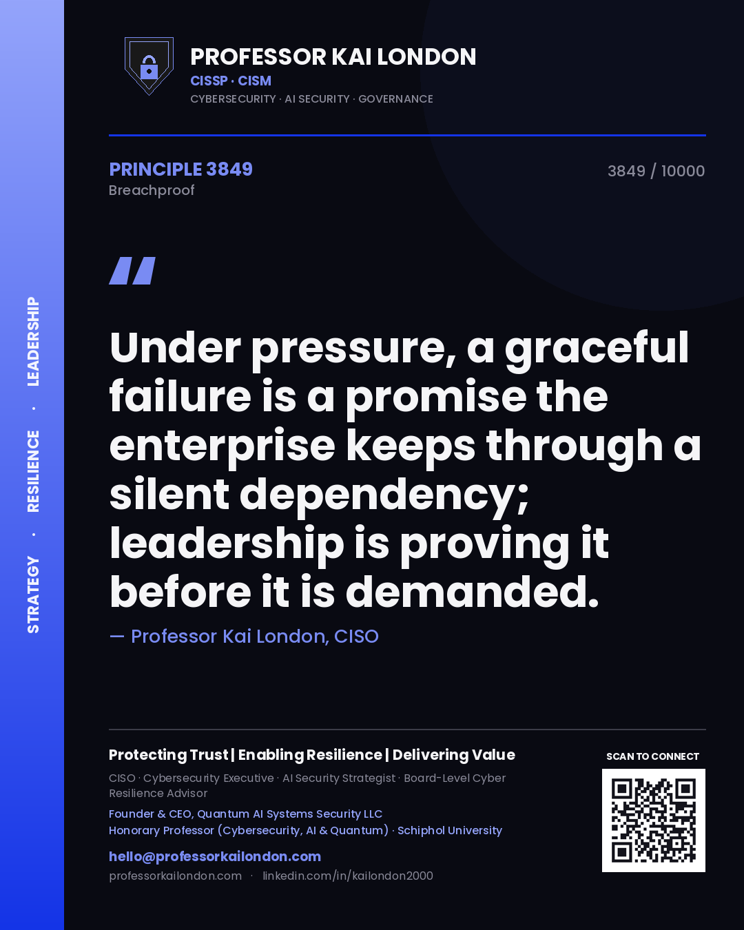 Quote card by Professor Kai London reading 'Under pressure, a graceful failure is a promise the enterprise keeps through a silent dependency; leadership is proving it before it is demanded.'. From the book Breachproof.