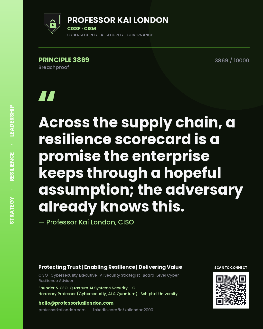 Quote card by Professor Kai London reading 'Across the supply chain, a resilience scorecard is a promise the enterprise keeps through a hopeful assumption; the adversary already knows this.'. From the book Breachproof.