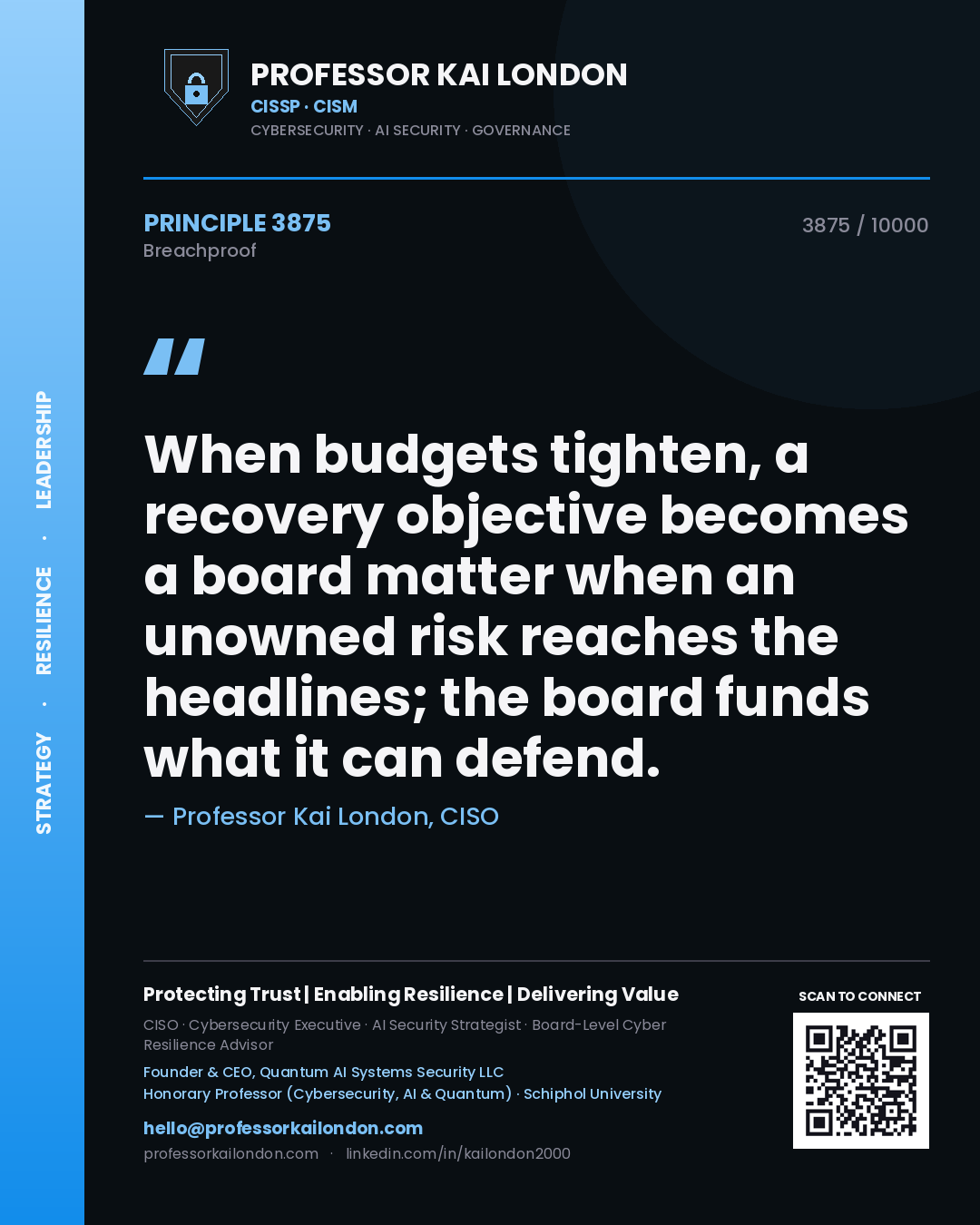 Professor Kai London principle 3875: When budgets tighten, a recovery objective becomes a board matter when an unowned risk reaches the headlines; the board funds what it can defend.