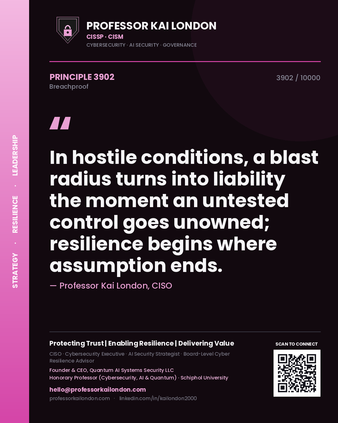 Professor Kai London principle 3902: In hostile conditions, a blast radius turns into liability the moment an untested control goes unowned; resilience begins where assumption ends.