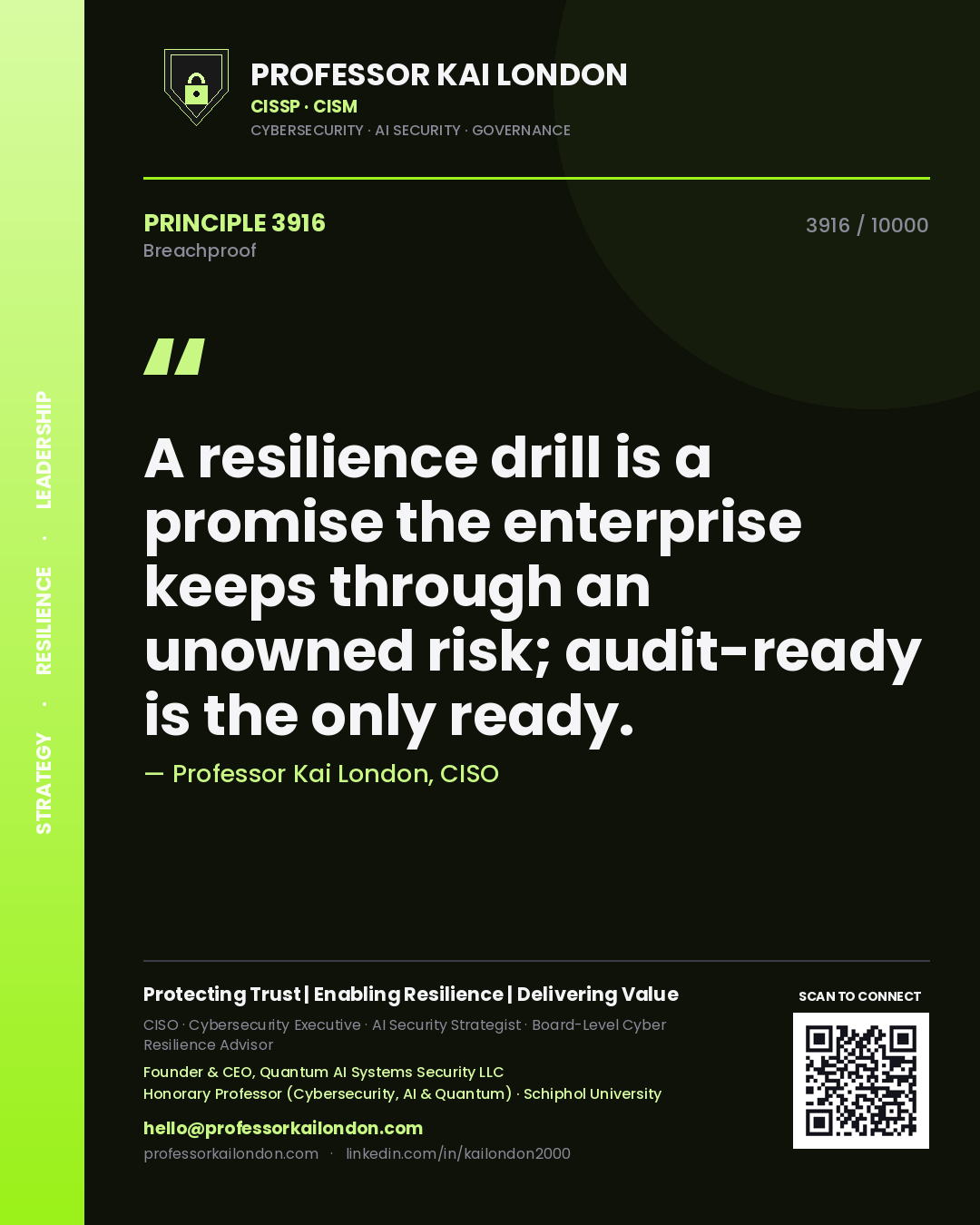 Professor Kai London principle 3916: A resilience drill is a promise the enterprise keeps through an unowned risk; audit-ready is the only ready.