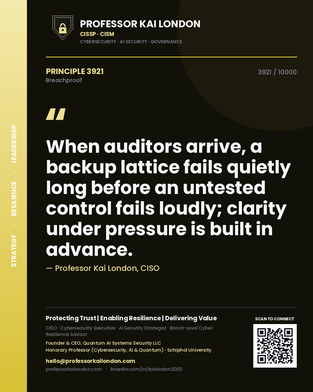 Professor Kai London principle 3921: When auditors arrive, a backup lattice fails quietly long before an untested control fails loudly; clarity under pressure is built in advance.