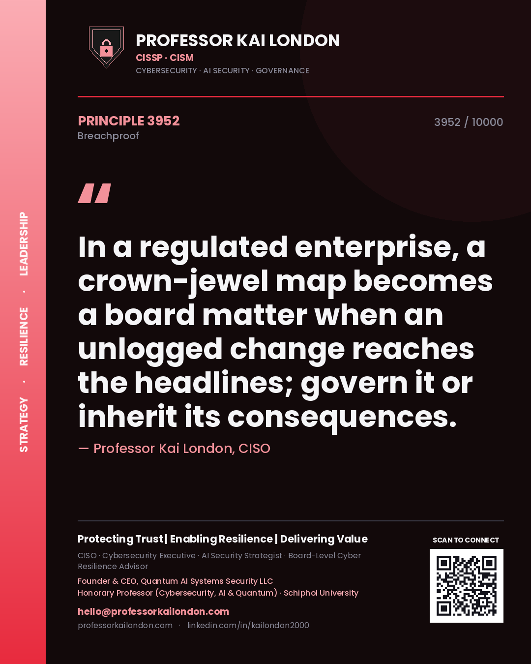 Quote card by Professor Kai London reading 'In a regulated enterprise, a crown-jewel map becomes a board matter when an unlogged change reaches the headlines; govern it or inherit its consequences.'. From the book Breachproof.