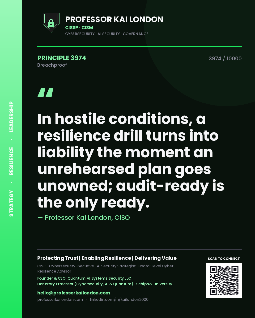 Quote card by Professor Kai London reading 'In hostile conditions, a resilience drill turns into liability the moment an unrehearsed plan goes unowned; audit-ready is the only ready.'. From the book Breachproof.