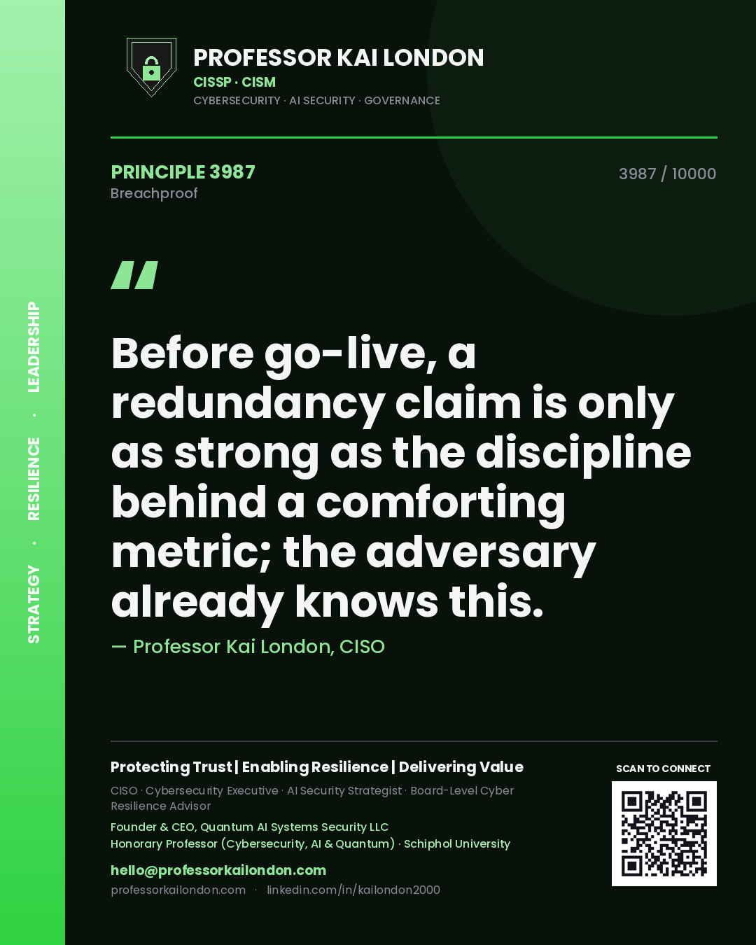Quote card by Professor Kai London reading 'Before go-live, a redundancy claim is only as strong as the discipline behind a comforting metric; the adversary already knows this.'. From the book Breachproof.