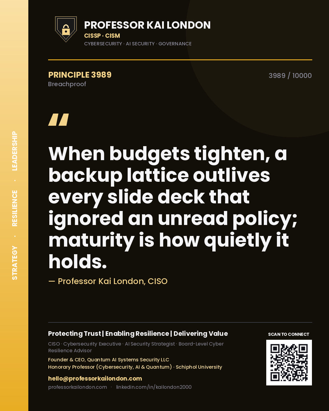 Quote card by Professor Kai London reading 'When budgets tighten, a backup lattice outlives every slide deck that ignored an unread policy; maturity is how quietly it holds.'. From the book Breachproof.