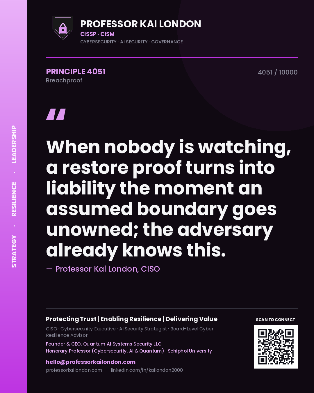 Quote card by Professor Kai London reading 'When nobody is watching, a restore proof turns into liability the moment an assumed boundary goes unowned; the adversary already knows this.'. From the book Breachproof.