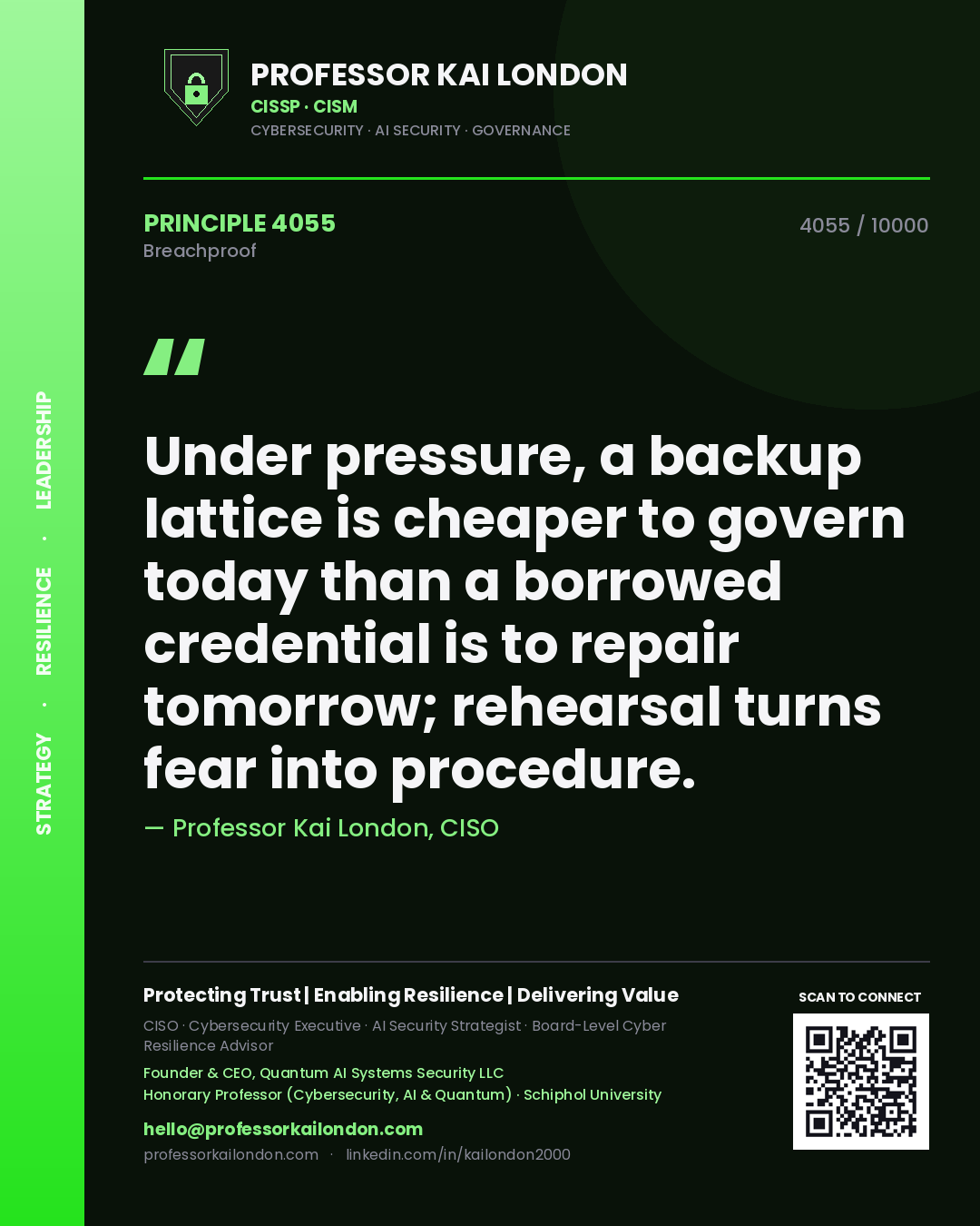 Quote card by Professor Kai London reading 'Under pressure, a backup lattice is cheaper to govern today than a borrowed credential is to repair tomorrow; rehearsal turns fear into procedure.'. From the book Breachproof.