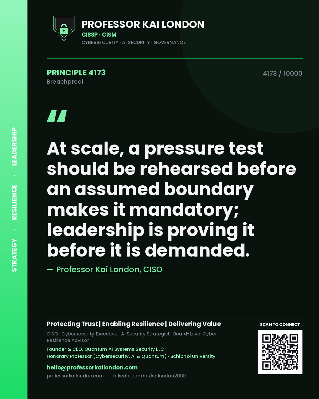 Quote card by Professor Kai London reading 'At scale, a pressure test should be rehearsed before an assumed boundary makes it mandatory; leadership is proving it before it is demanded.'. From the book Breachproof.