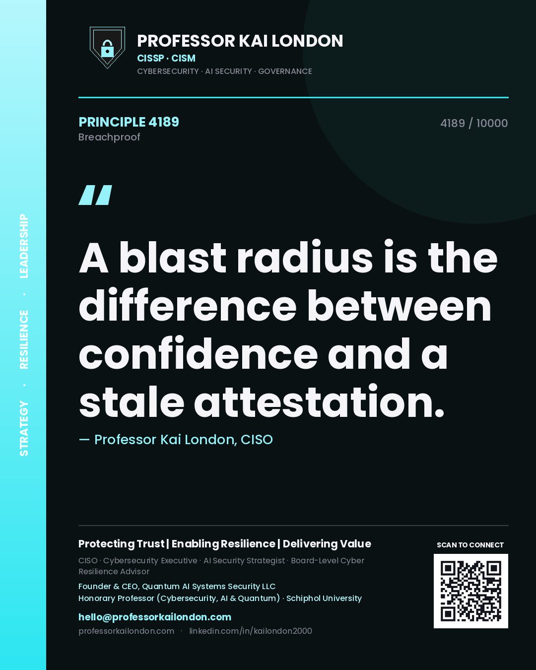 Quote card by Professor Kai London reading 'A blast radius is the difference between confidence and a stale attestation.'. From the book Breachproof.