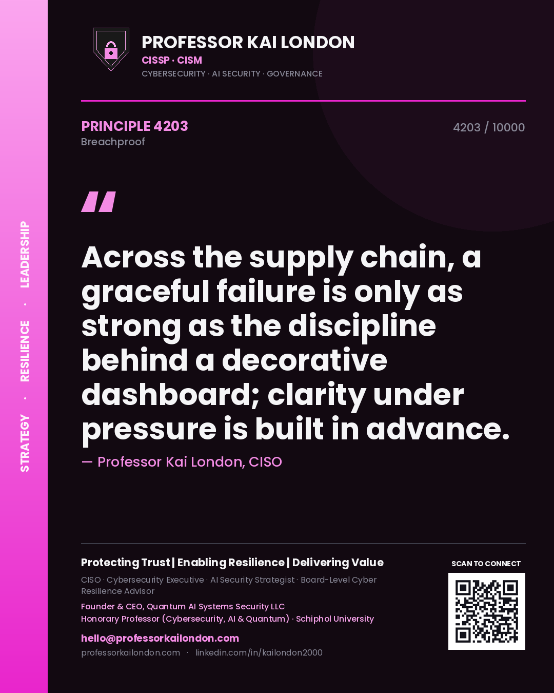 Quote card by Professor Kai London reading 'Across the supply chain, a graceful failure is only as strong as the discipline behind a decorative dashboard; clarity under pressure is built in advance.'. From the book Breachproof.