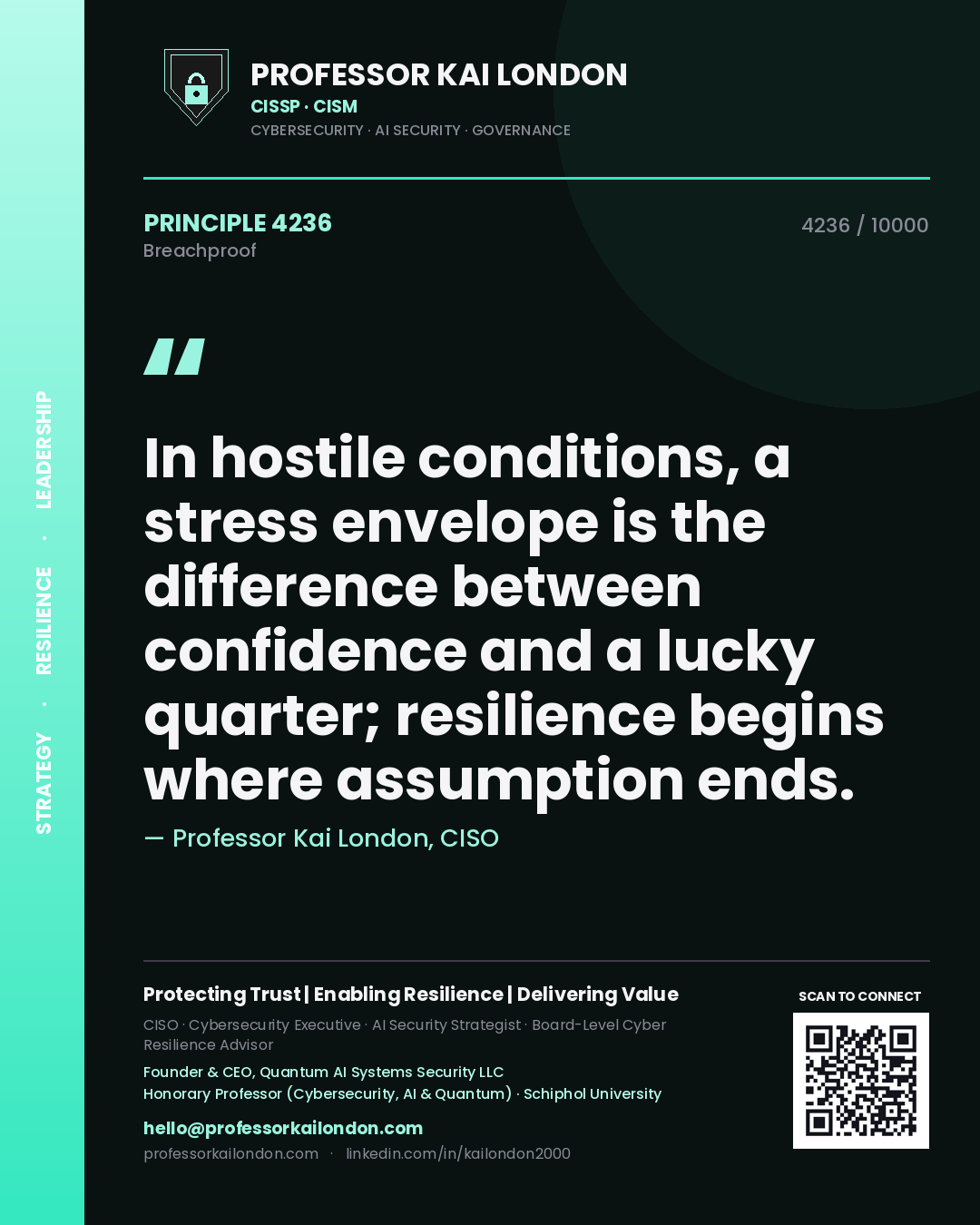Quote card by Professor Kai London reading 'In hostile conditions, a stress envelope is the difference between confidence and a lucky quarter; resilience begins where assumption ends.'. From the book Breachproof.