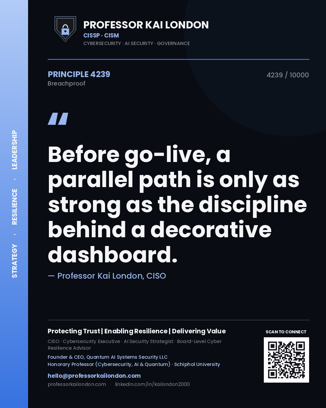 Quote card by Professor Kai London reading 'Before go-live, a parallel path is only as strong as the discipline behind a decorative dashboard.'. From the book Breachproof.