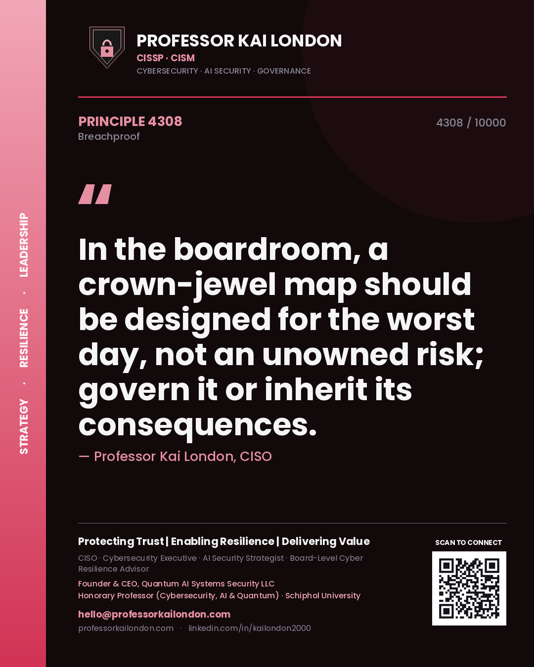 Quote card by Professor Kai London reading 'In the boardroom, a crown-jewel map should be designed for the worst day, not an unowned risk; govern it or inherit its consequences.'. From the book Breachproof.