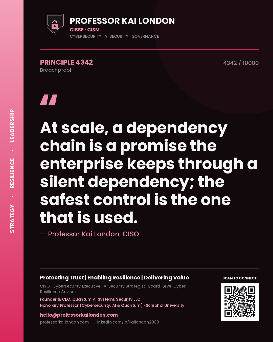 Quote card by Professor Kai London reading 'At scale, a dependency chain is a promise the enterprise keeps through a silent dependency; the safest control is the one that is used.'. From the book Breachproof.