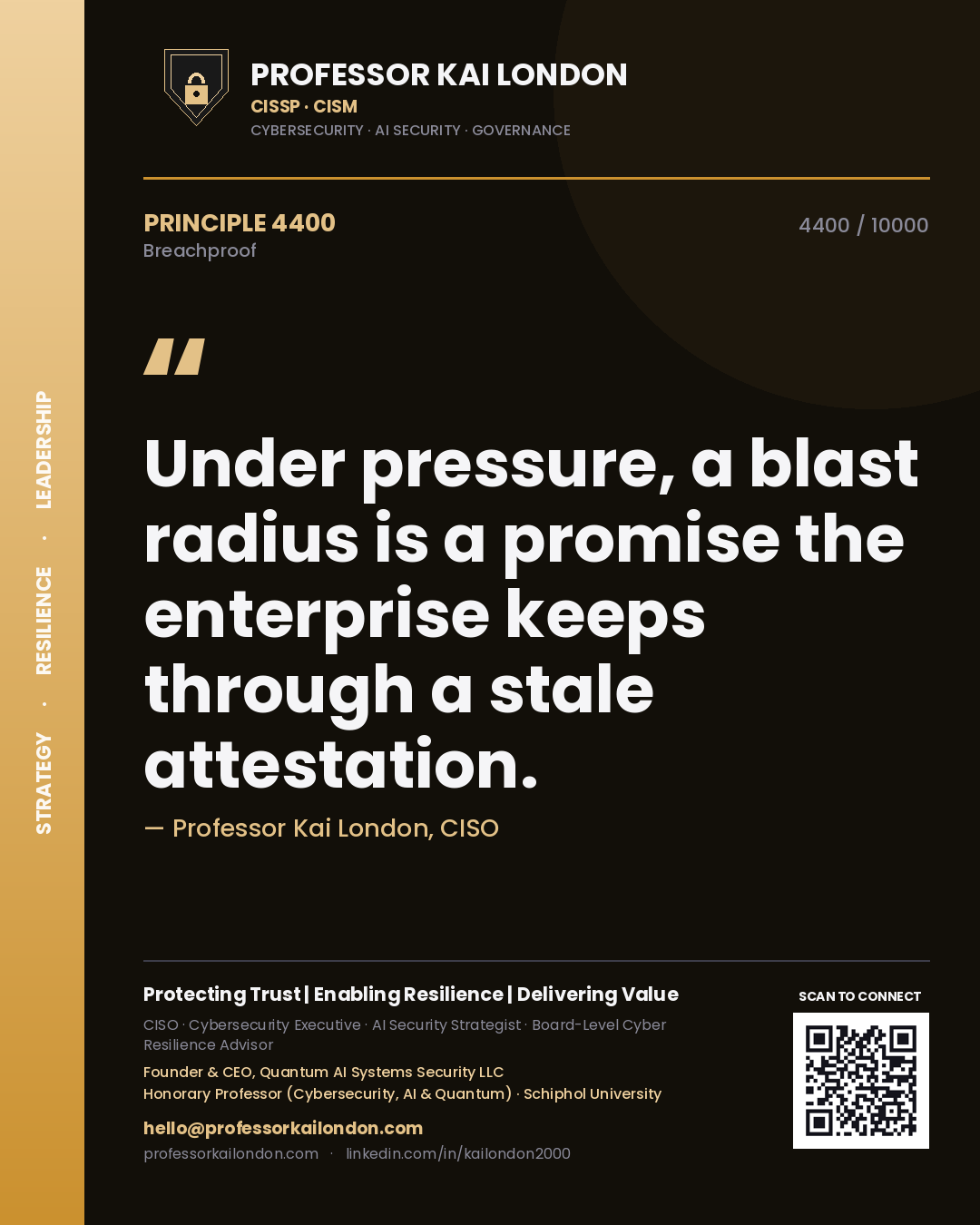Quote card by Professor Kai London reading 'Under pressure, a blast radius is a promise the enterprise keeps through a stale attestation.'. From the book Breachproof.