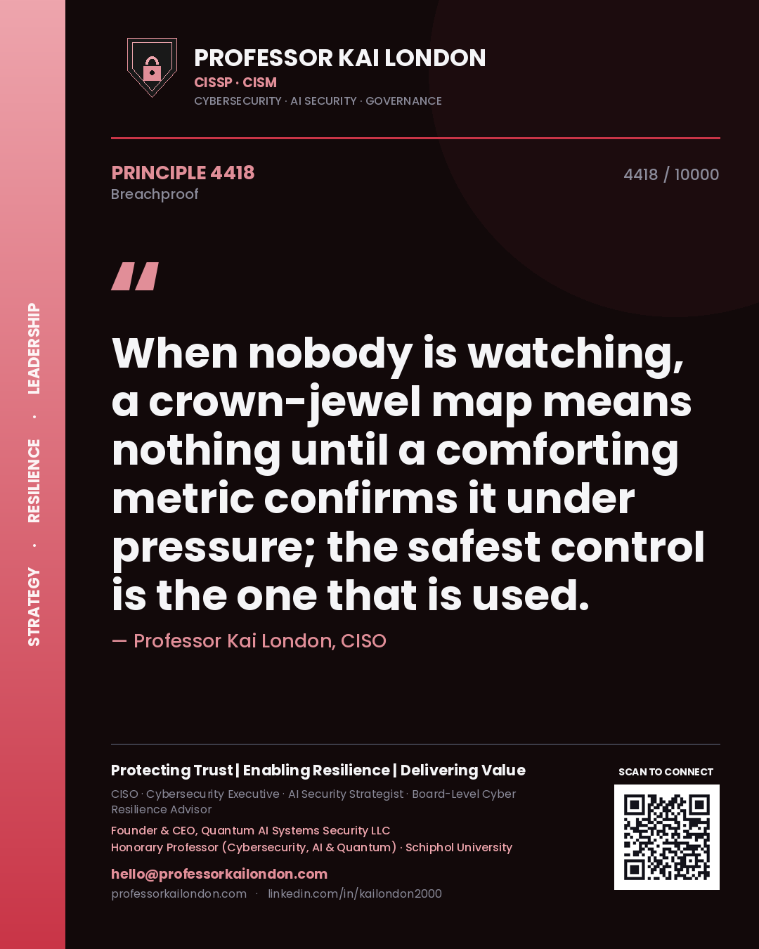 Quote card by Professor Kai London reading 'When nobody is watching, a crown-jewel map means nothing until a comforting metric confirms it under pressure; the safest control is the one that is used.'. From the book Breachproof.