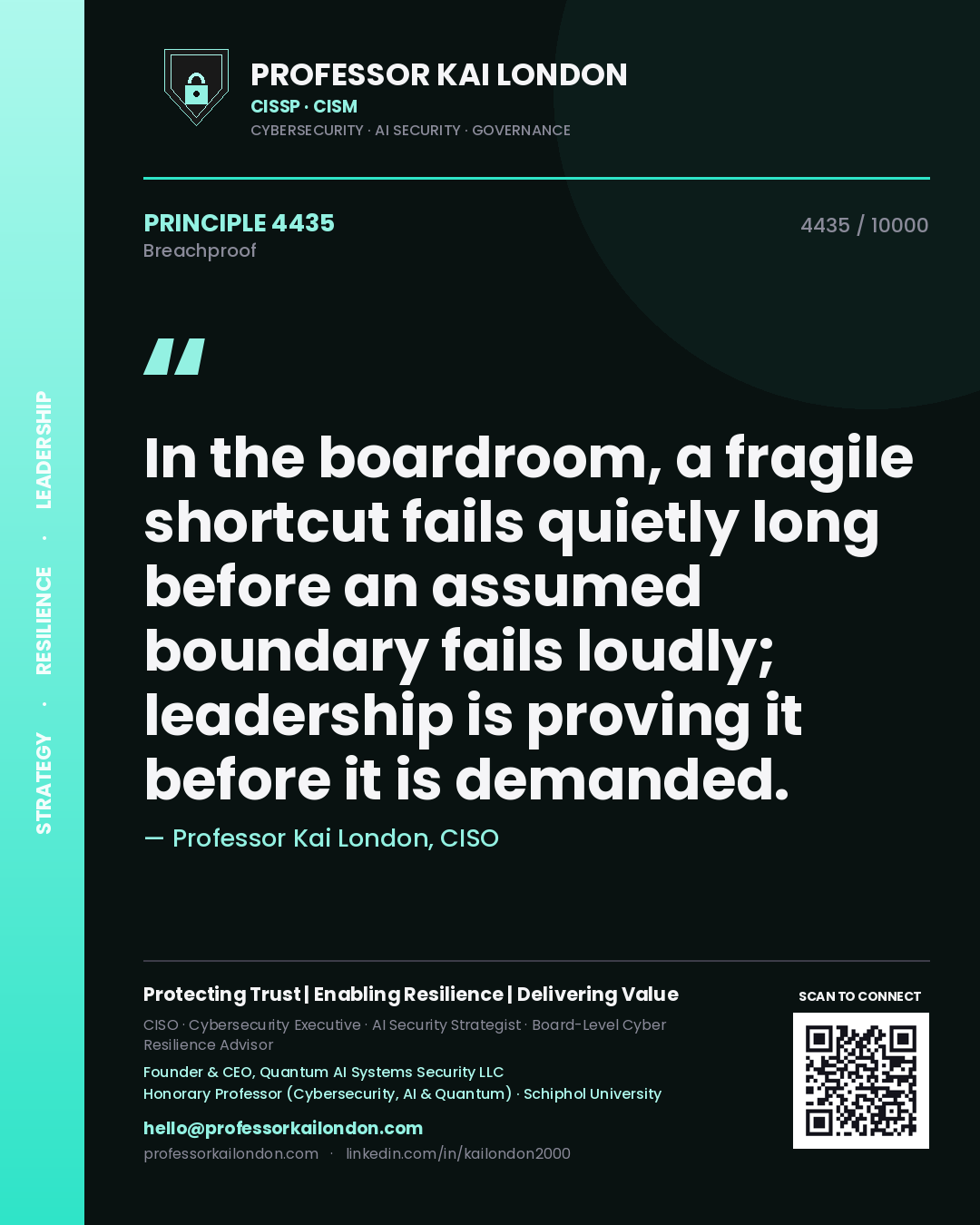 Quote card by Professor Kai London reading 'In the boardroom, a fragile shortcut fails quietly long before an assumed boundary fails loudly; leadership is proving it before it is demanded.'. From the book Breachproof.