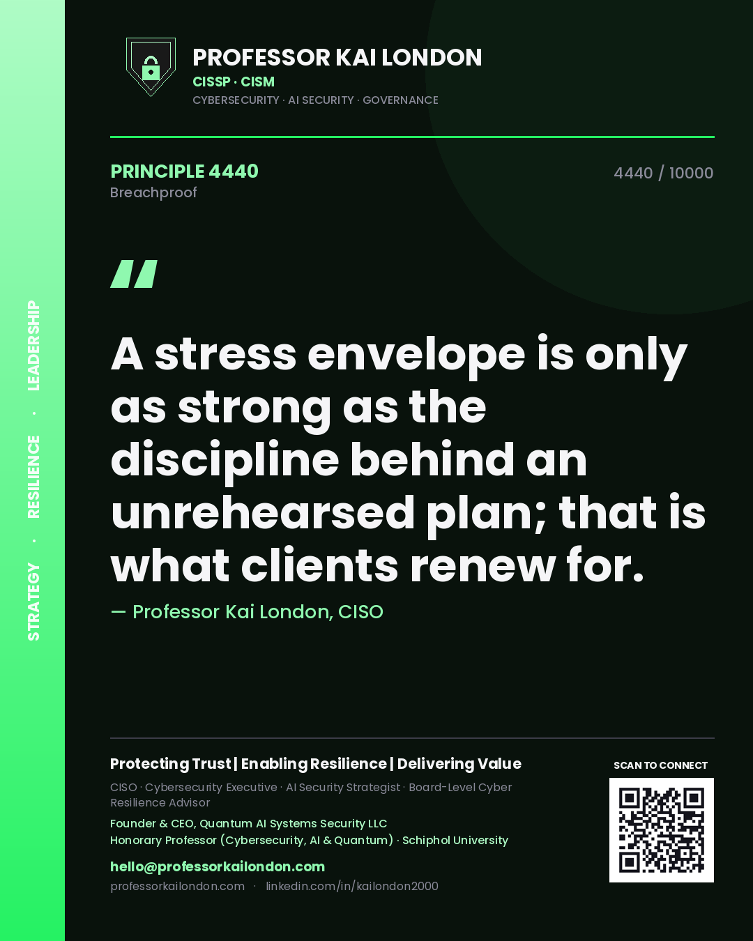 Quote card by Professor Kai London reading 'A stress envelope is only as strong as the discipline behind an unrehearsed plan; that is what clients renew for.'. From the book Breachproof.